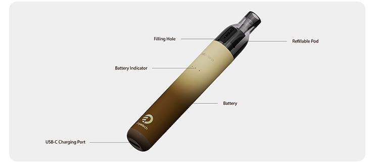 joyetech-ego-nano časti produktu